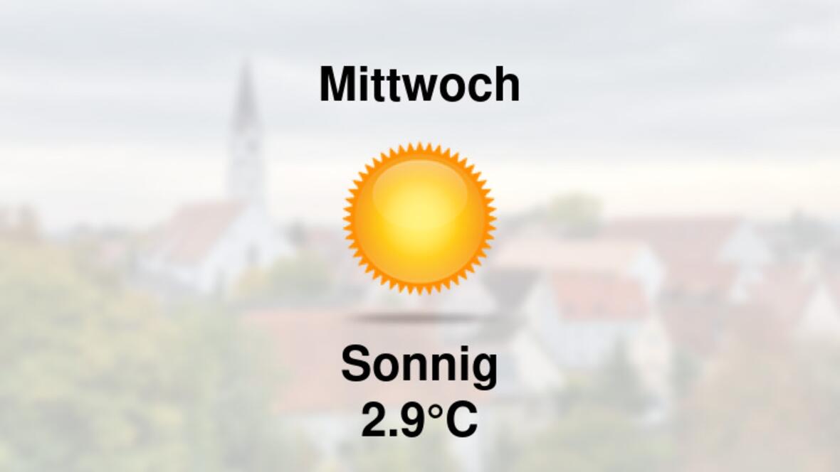 Wetter morgen