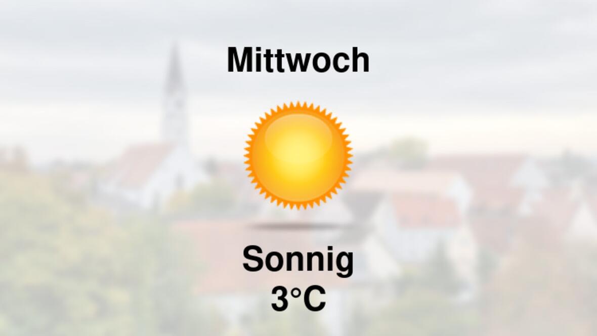 Wetter morgen