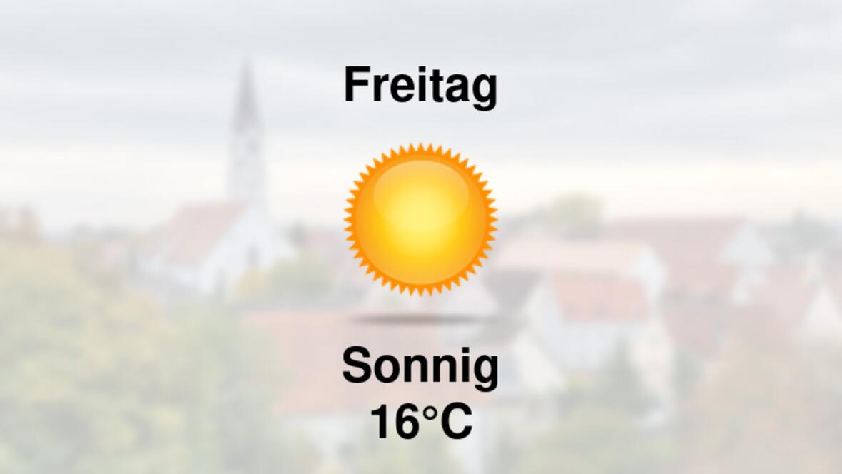 Wetter morgen