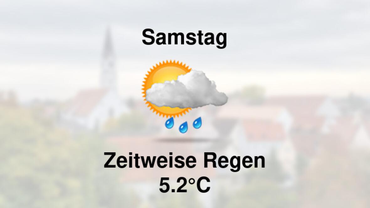 Wetter morgen