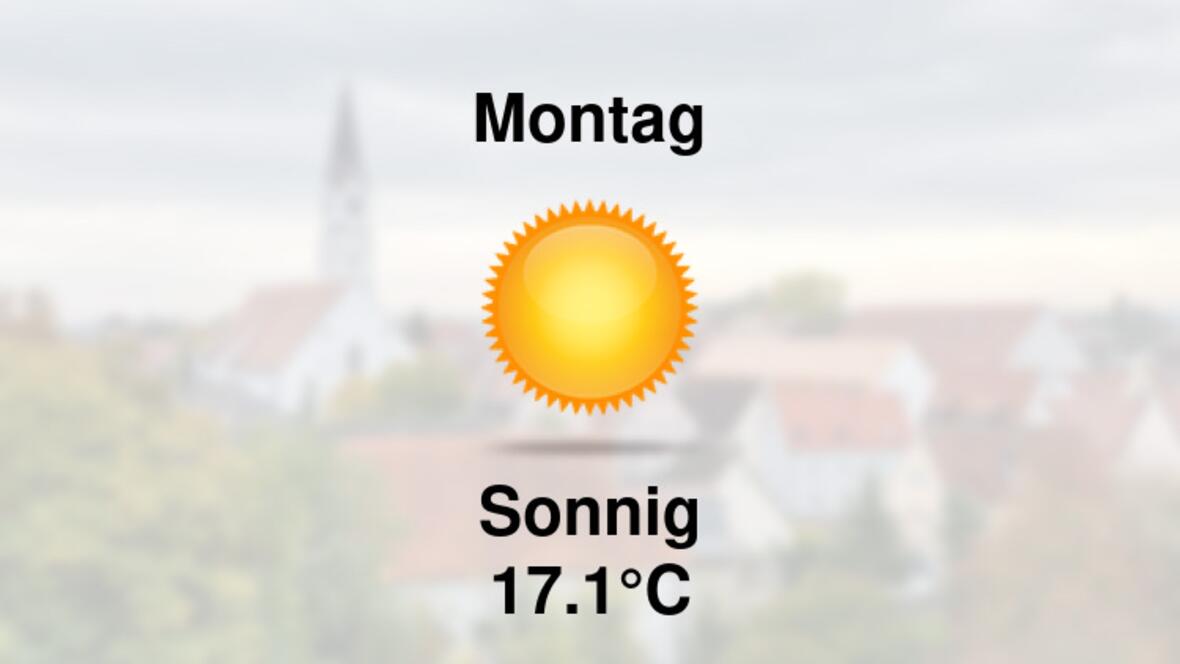 Wetter morgen