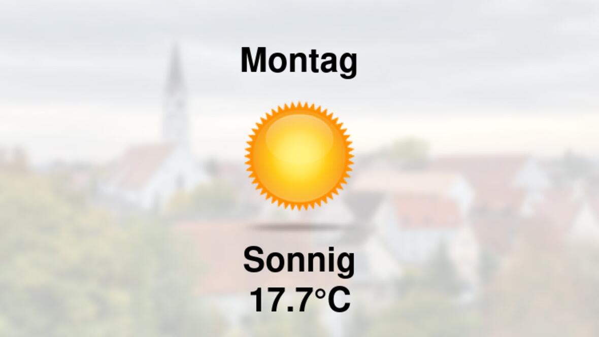 Wetter morgen