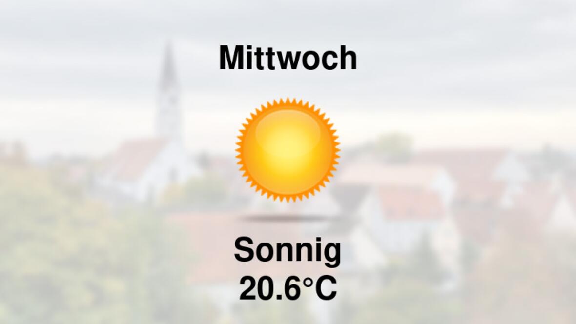 Wetter morgen