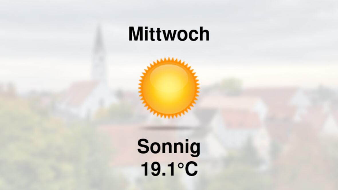 Wetter morgen