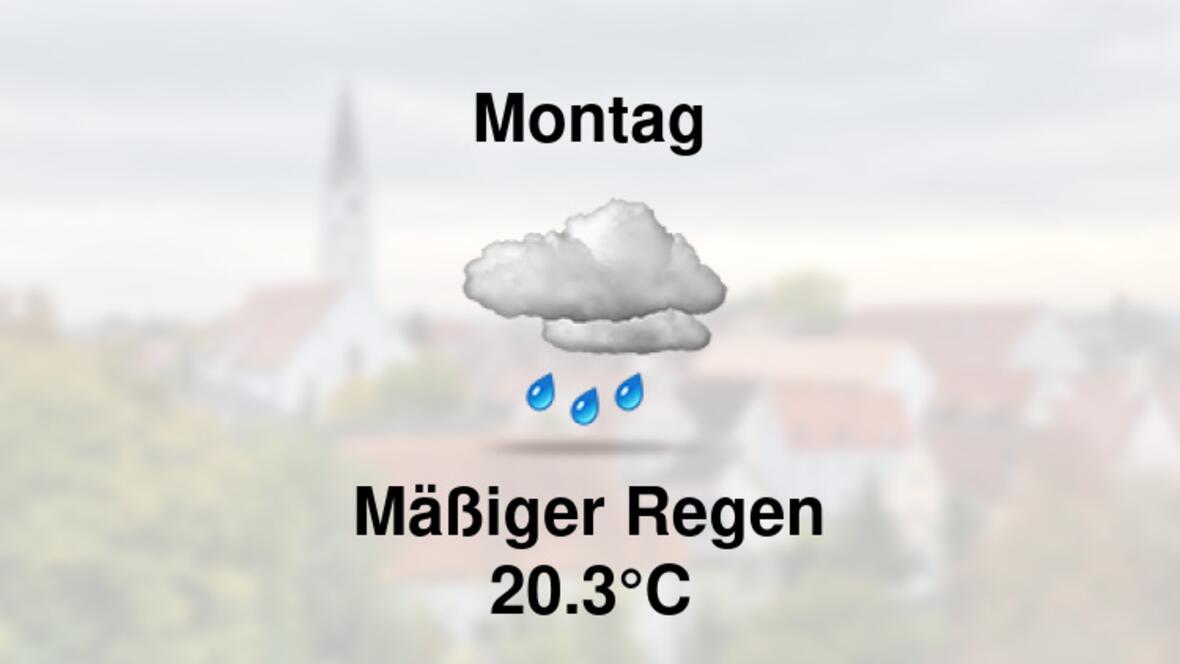 Wetter morgen