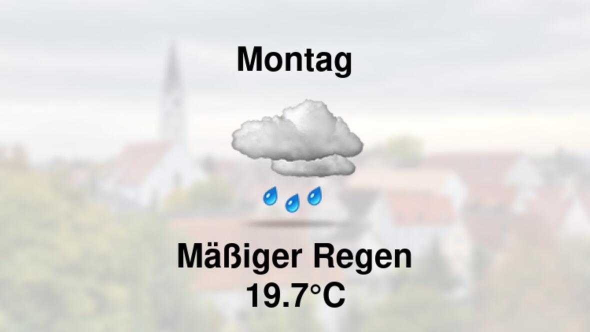 Wetter morgen