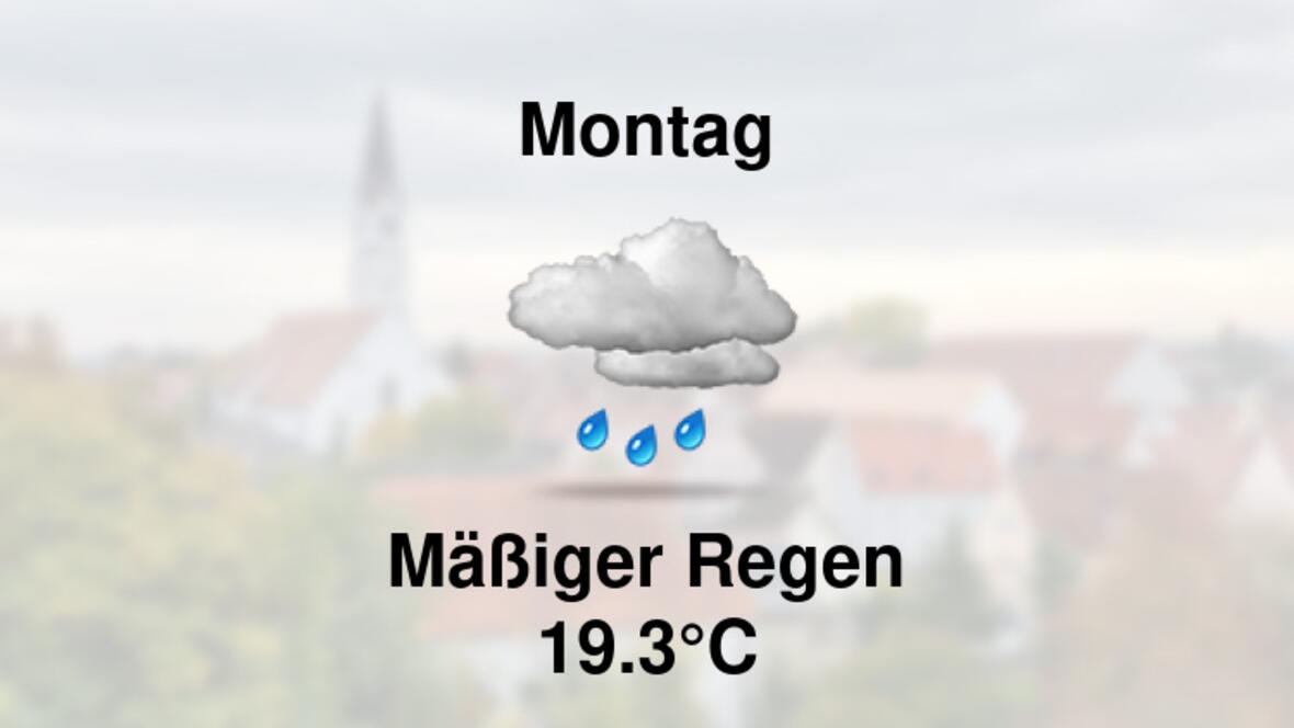 Wetter morgen