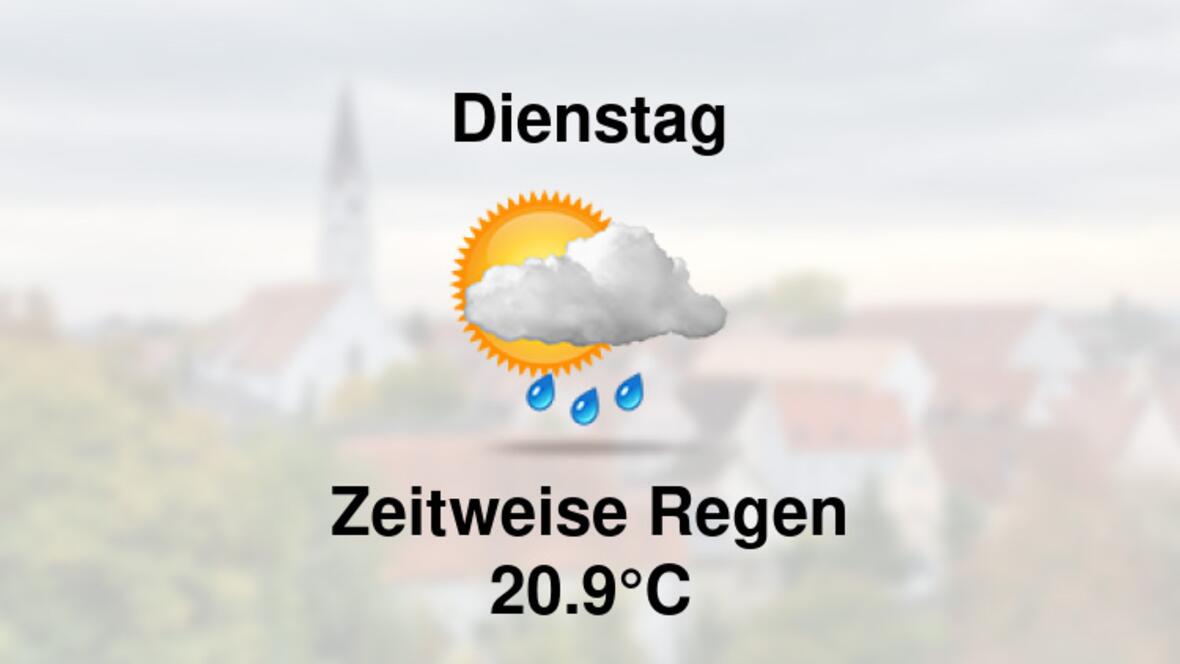 Wetter morgen
