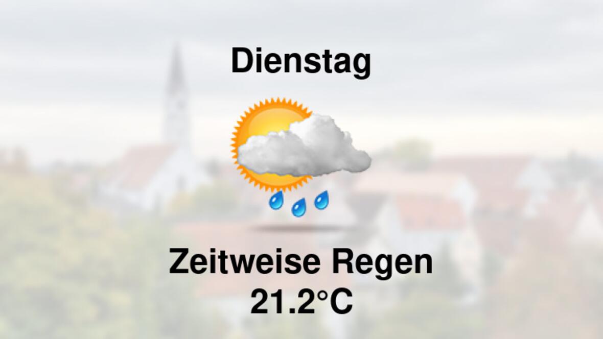 Wetter morgen