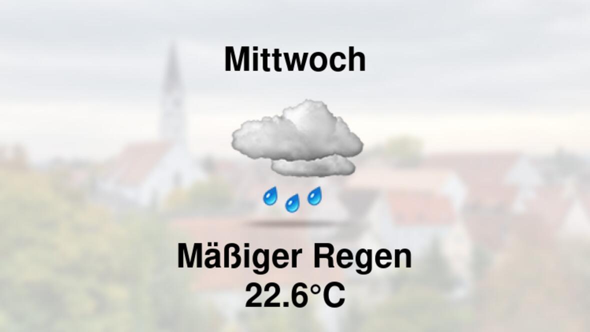 Wetter morgen