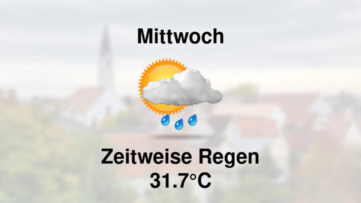 Wetter morgen