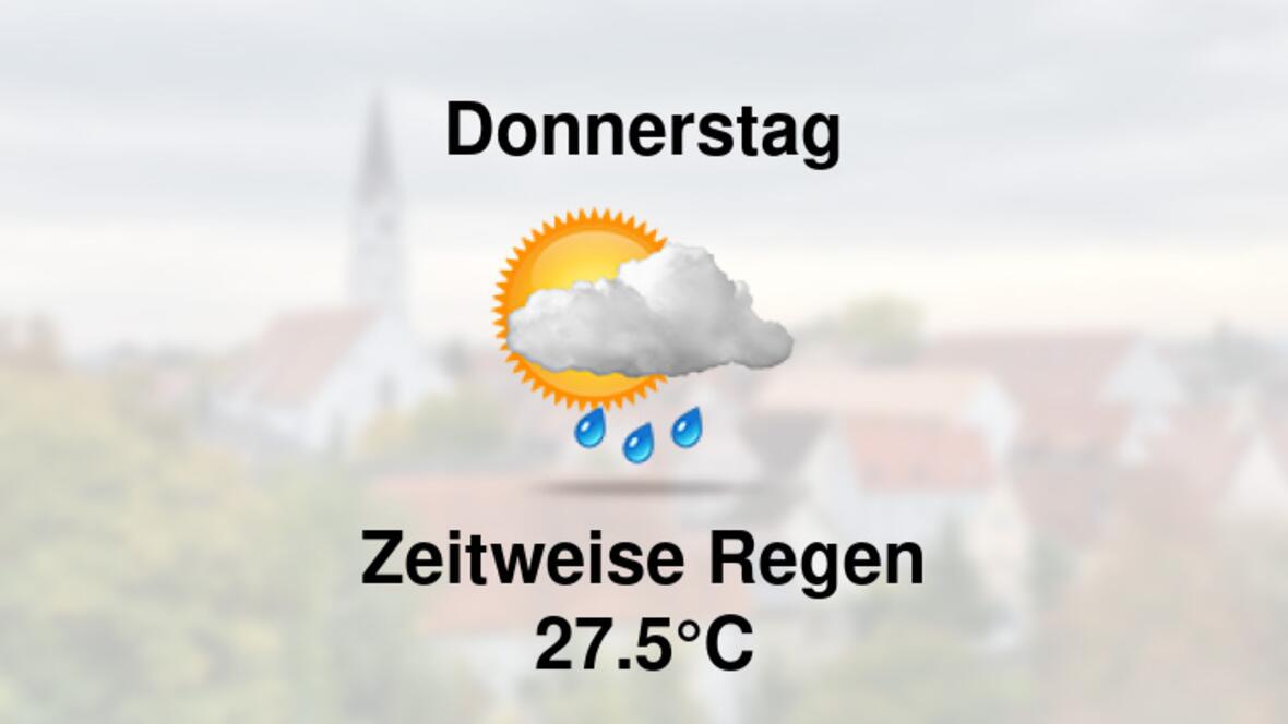 Wetter morgen