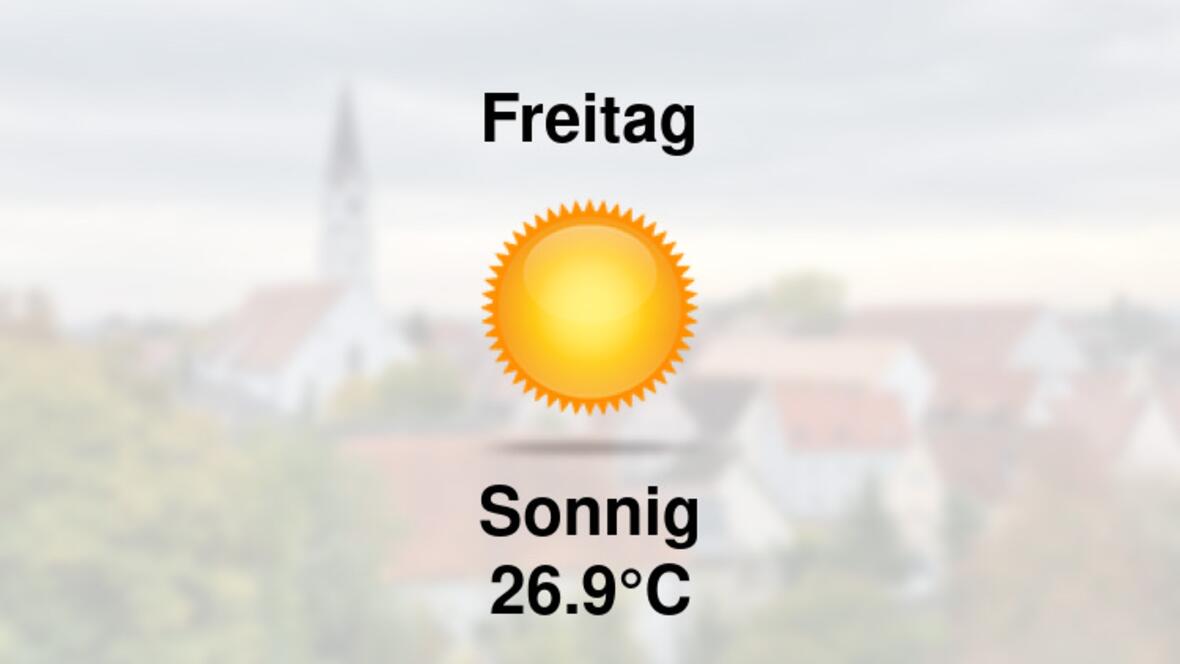 Wetter morgen
