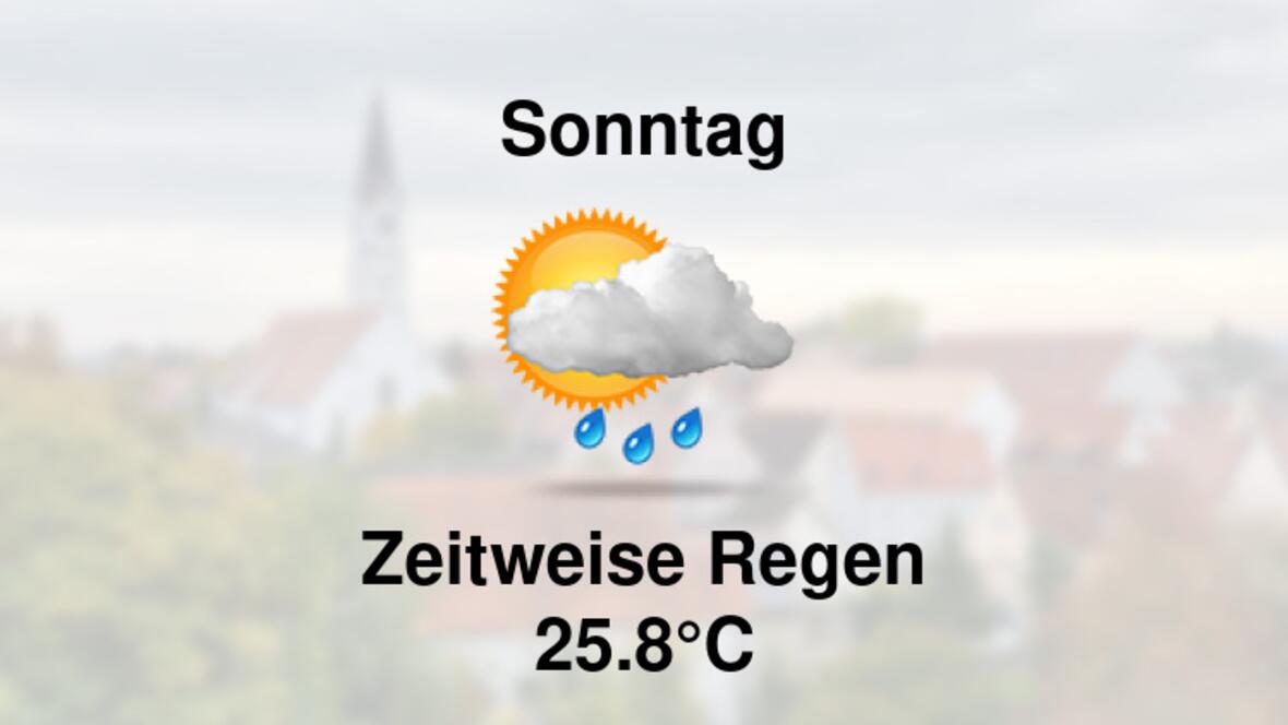 Wetter morgen