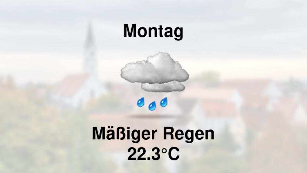 Wetter morgen
