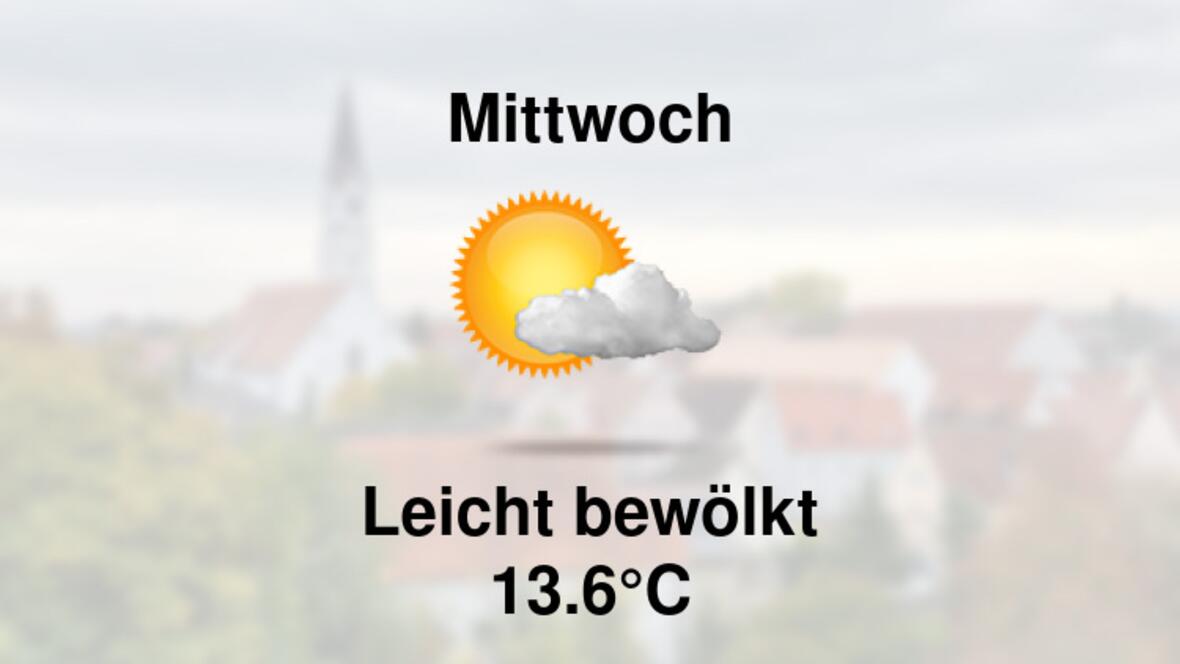 Wetter morgen <a href="https://stationsweb.awekas.at/index.php?id=8292" target="_blank">https://stationsweb.awekas.at/index.php?id=8292</a>