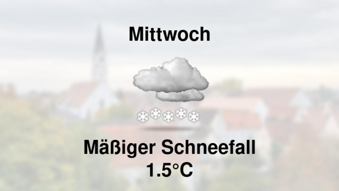 <a href="https://stationsweb.awekas.at/index.php?id=8292" target="_blank">https://stationsweb.awekas.at/index.php?id=8292</a>