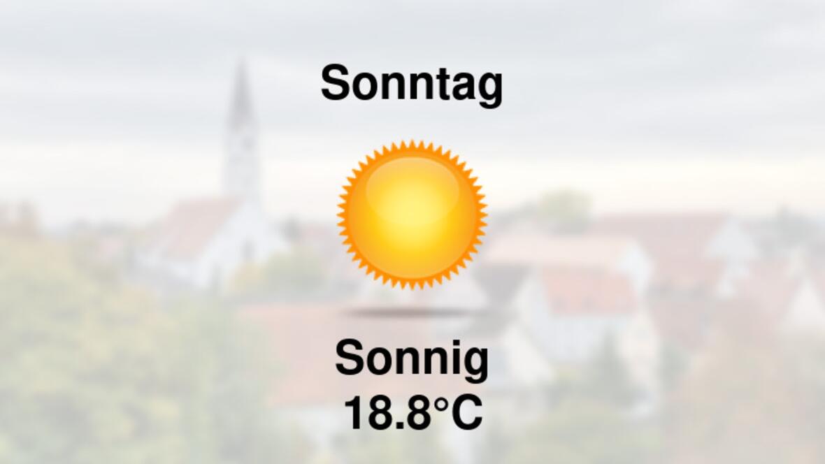 Wetter übermorgen