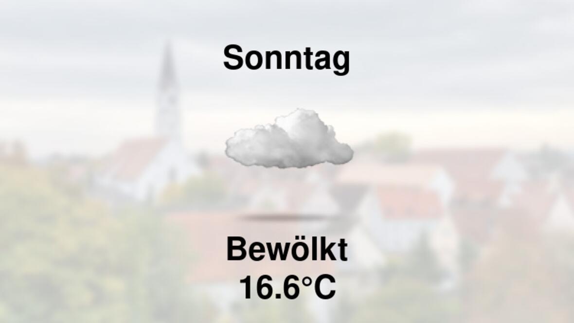 Wetter übermorgen