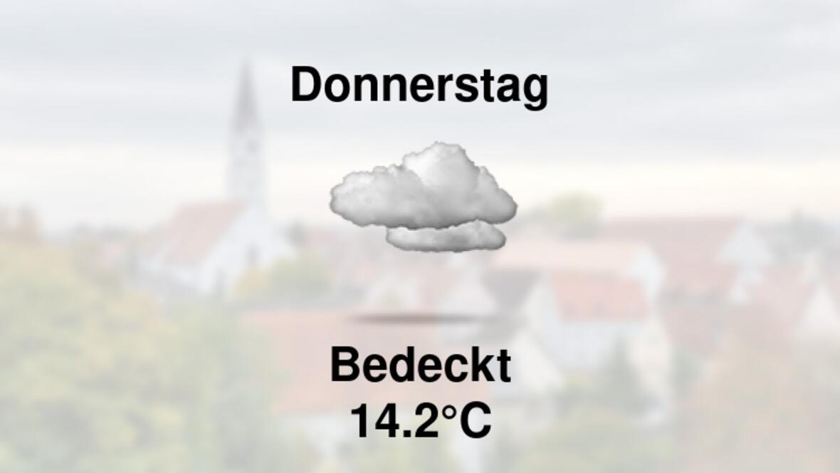 Wetter übermorgen