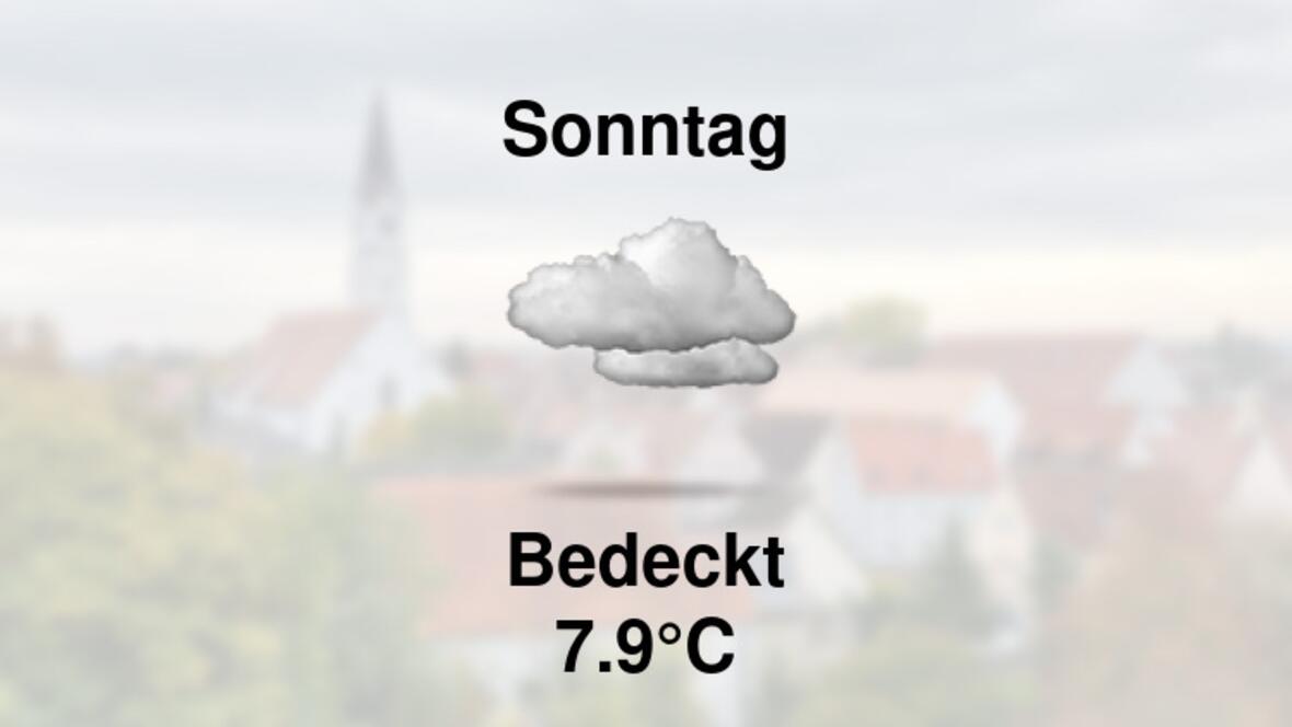 Wetter übermorgen