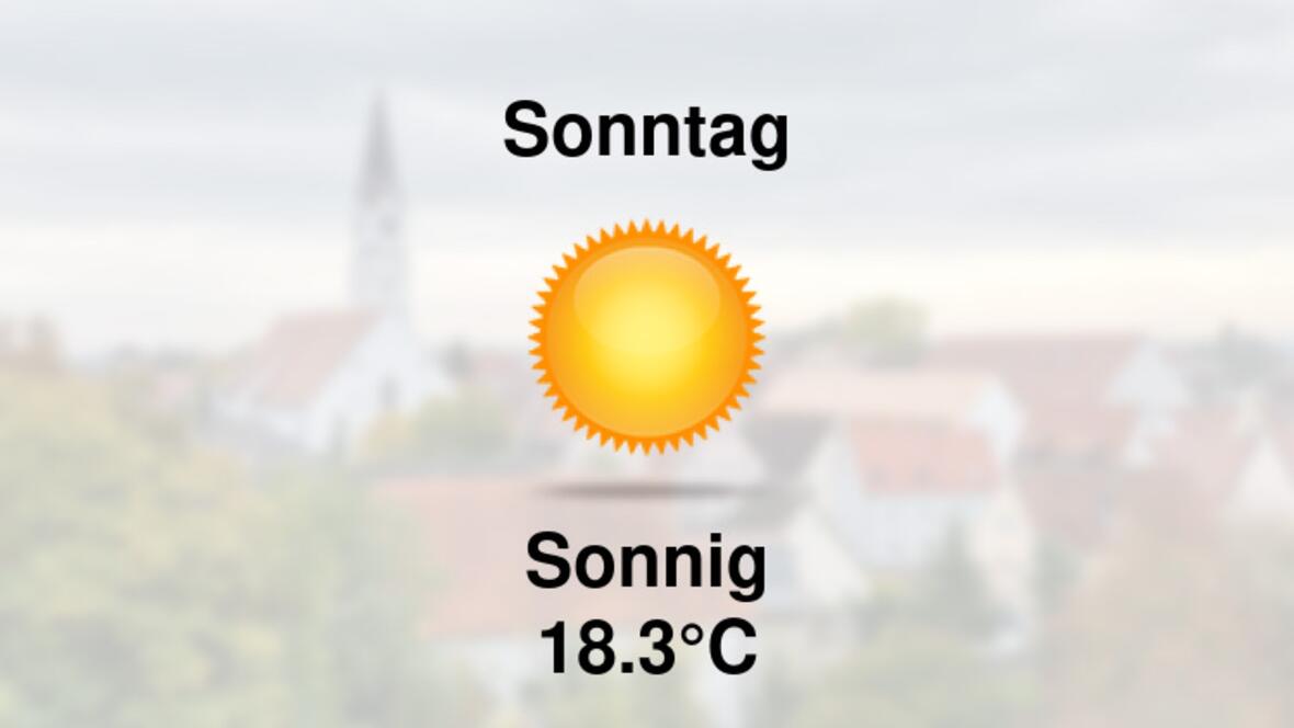 Wetter übermorgen