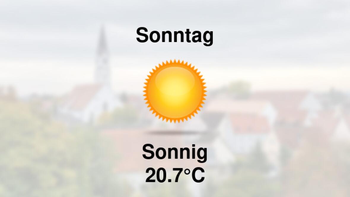 Wetter übermorgen
