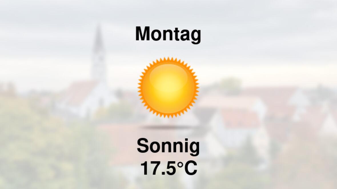 Wetter übermorgen