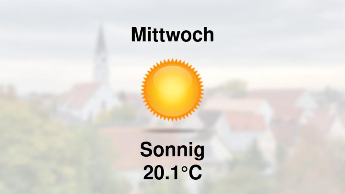 Wetter übermorgen
