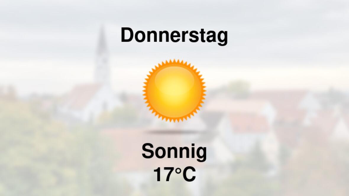 Wetter übermorgen