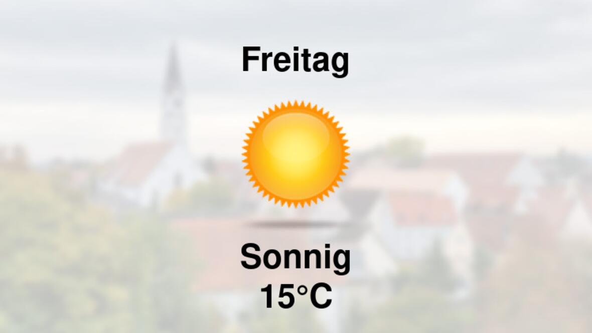 Wetter übermorgen