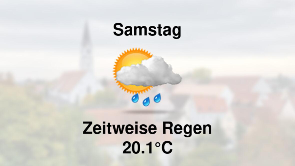 Wetter übermorgen