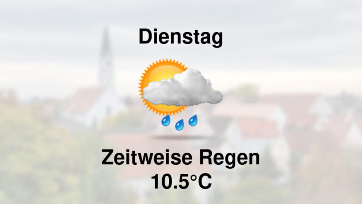 Wetter übermorgen <a href="https://stationsweb.awekas.at/index.php?id=8292" target="_blank">https://stationsweb.awekas.at/index.php?id=8292</a>