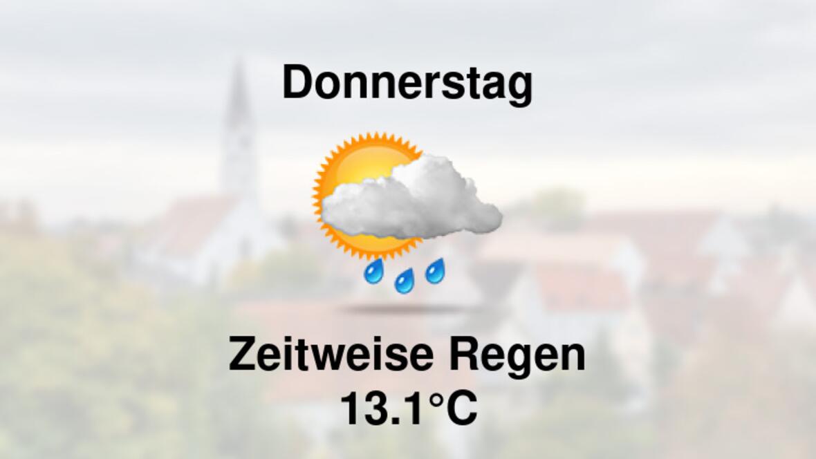 Wetter übermorgen <a href="https://stationsweb.awekas.at/index.php?id=8292" target="_blank">https://stationsweb.awekas.at/index.php?id=8292</a>