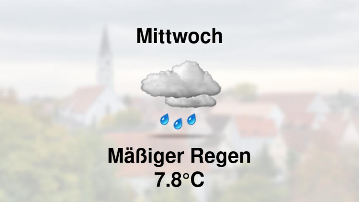 <a href="https://stationsweb.awekas.at/index.php?id=8292" target="_blank">https://stationsweb.awekas.at/index.php?id=8292</a>
