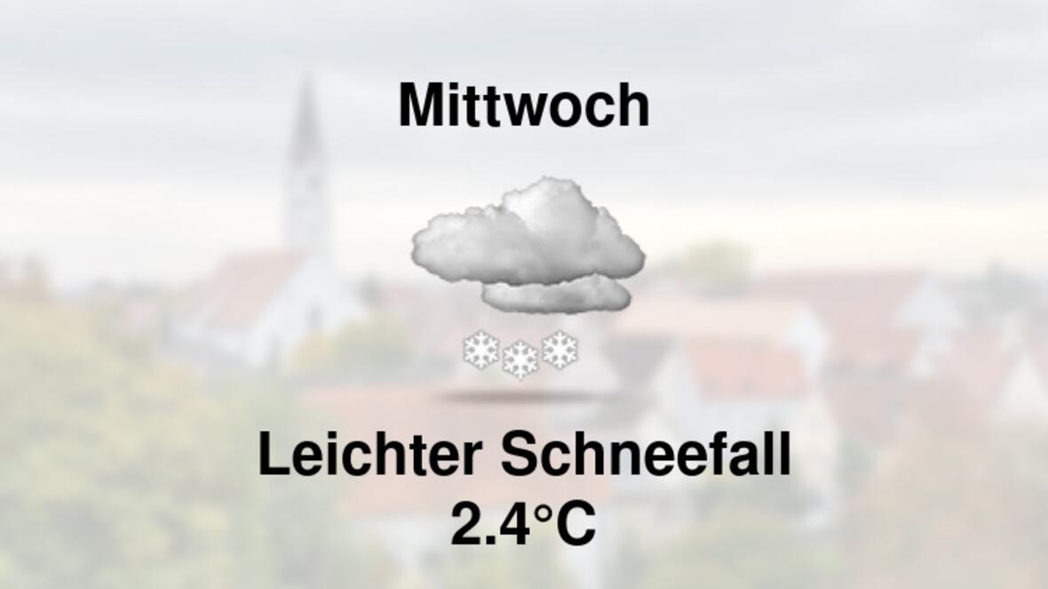 <a href="https://stationsweb.awekas.at/index.php?id=8292" target="_blank">https://stationsweb.awekas.at/index.php?id=8292</a>
