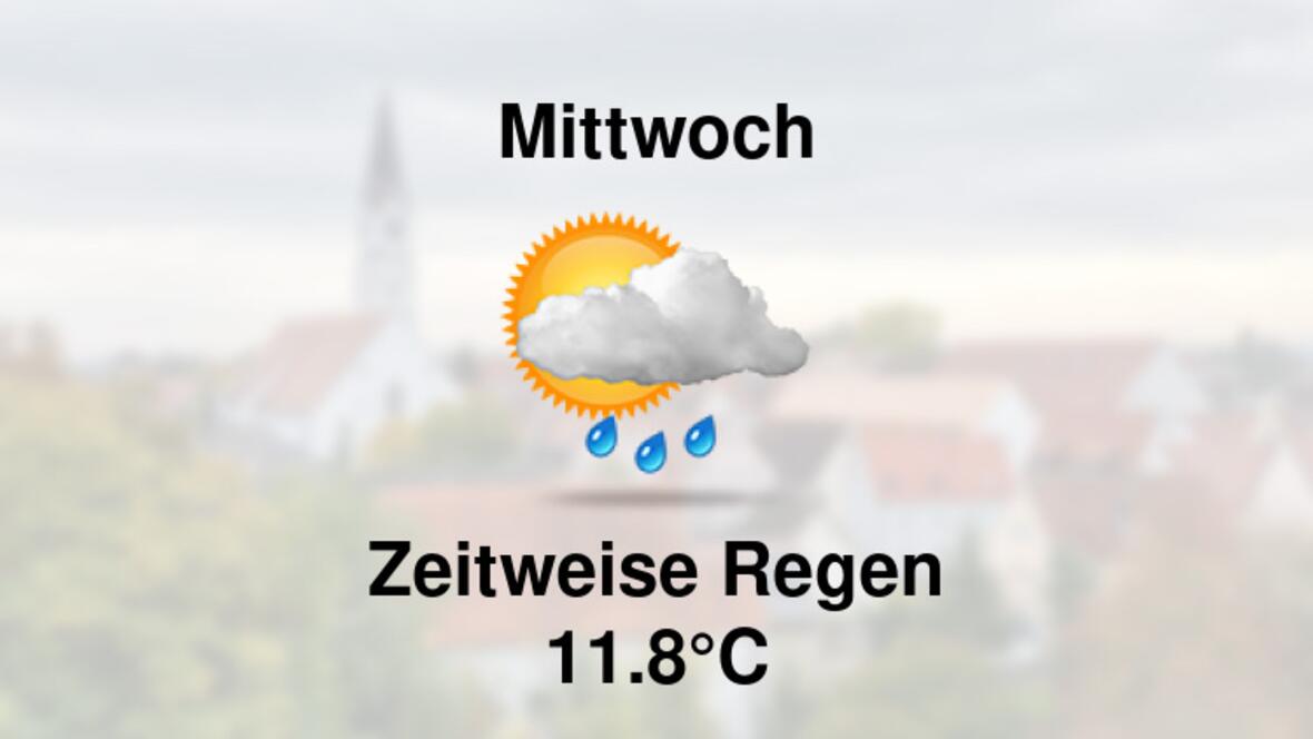 <a href="https://stationsweb.awekas.at/index.php?id=8292" target="_blank">https://stationsweb.awekas.at/index.php?id=8292</a>
