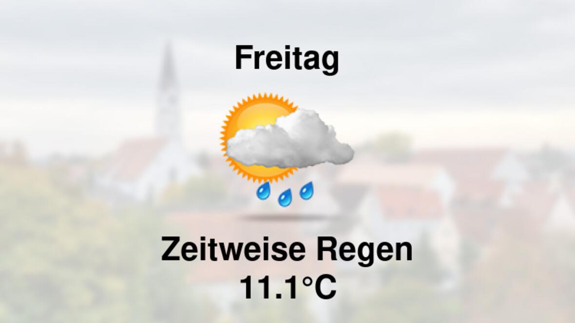 <a href="https://stationsweb.awekas.at/index.php?id=8292" target="_blank">https://stationsweb.awekas.at/index.php?id=8292</a>
